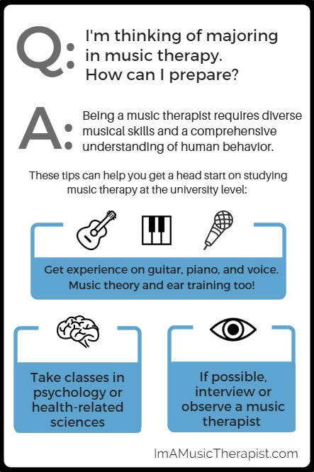 I’m Thinking of Majoring in Music Therapy